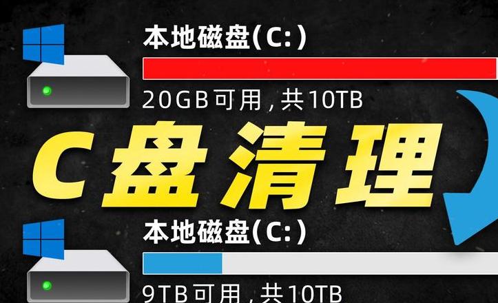 C盘空间不足影响及解决方法