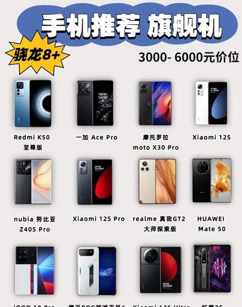 骁龙660手机盘点：主流机型一览
