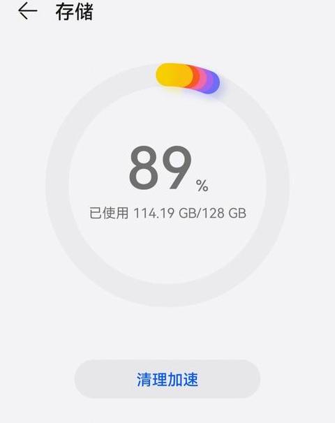 现在12256内存还够用吗