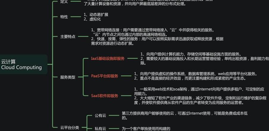 云计算全解析：基本概念与主要组成详解