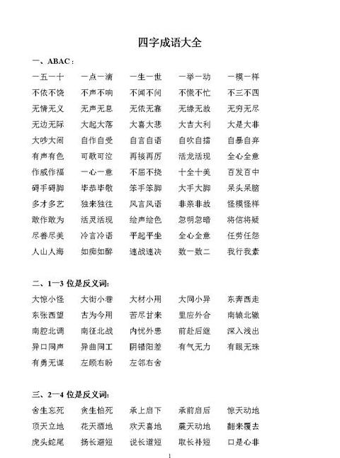 行字成语解析：15个褒义与15个贬义成语一览