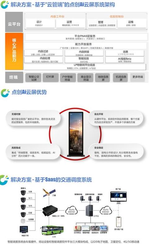 数字云平台功能解析与应用领域