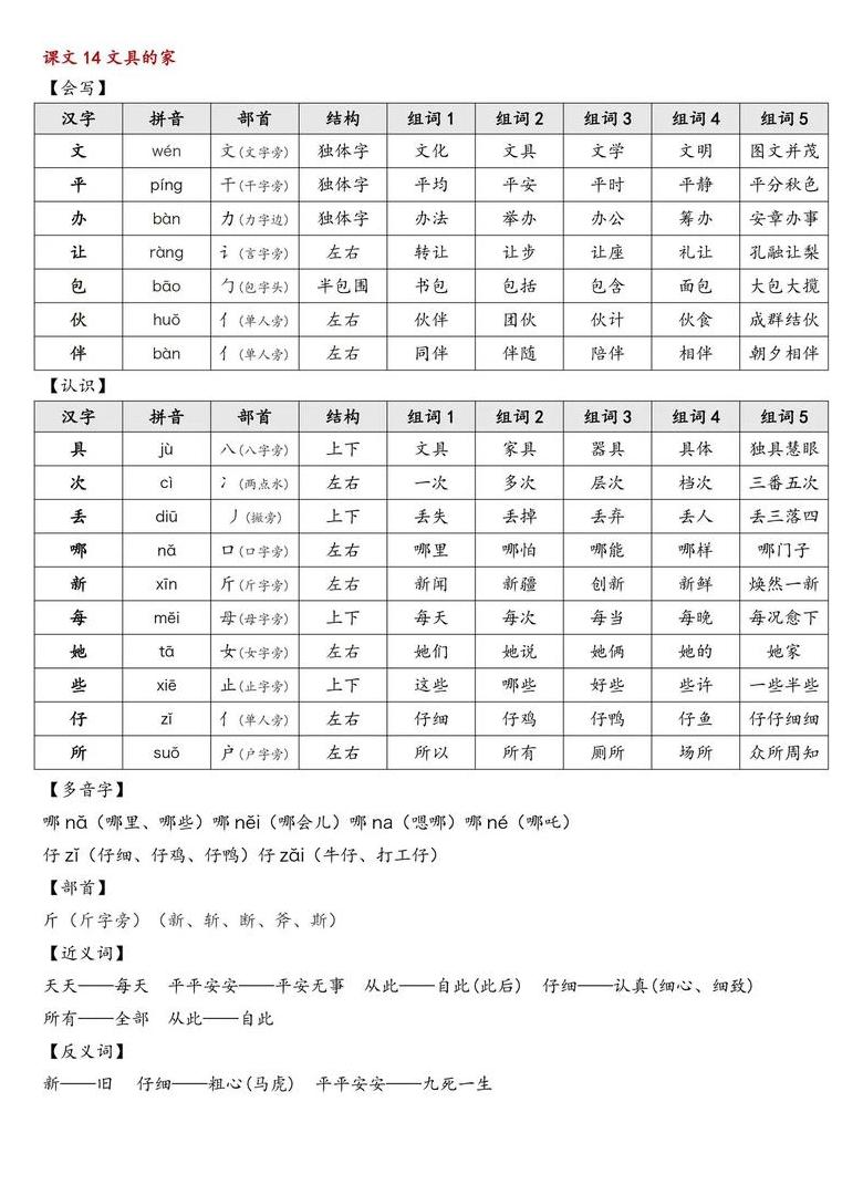 泛组词解析：拼音、部首及组词方法