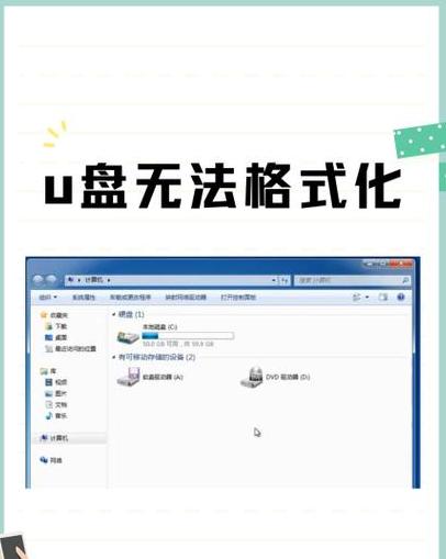 U盘大白菜格式化教程及写保护解决方法