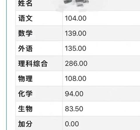 好课在线一对一及学而思2023收费标准详解