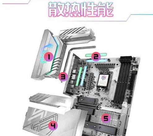 微星Z690钛刀锋DDR5主板：BIOS进入与电竞性能解析