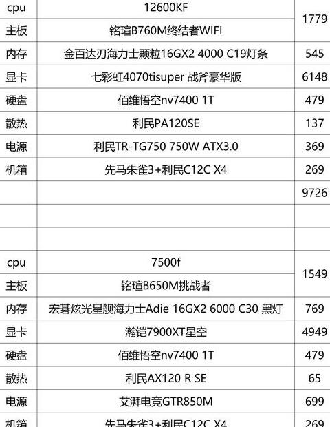 虚拟机对电脑配置要求高吗(安装虚拟机对电脑的要求)