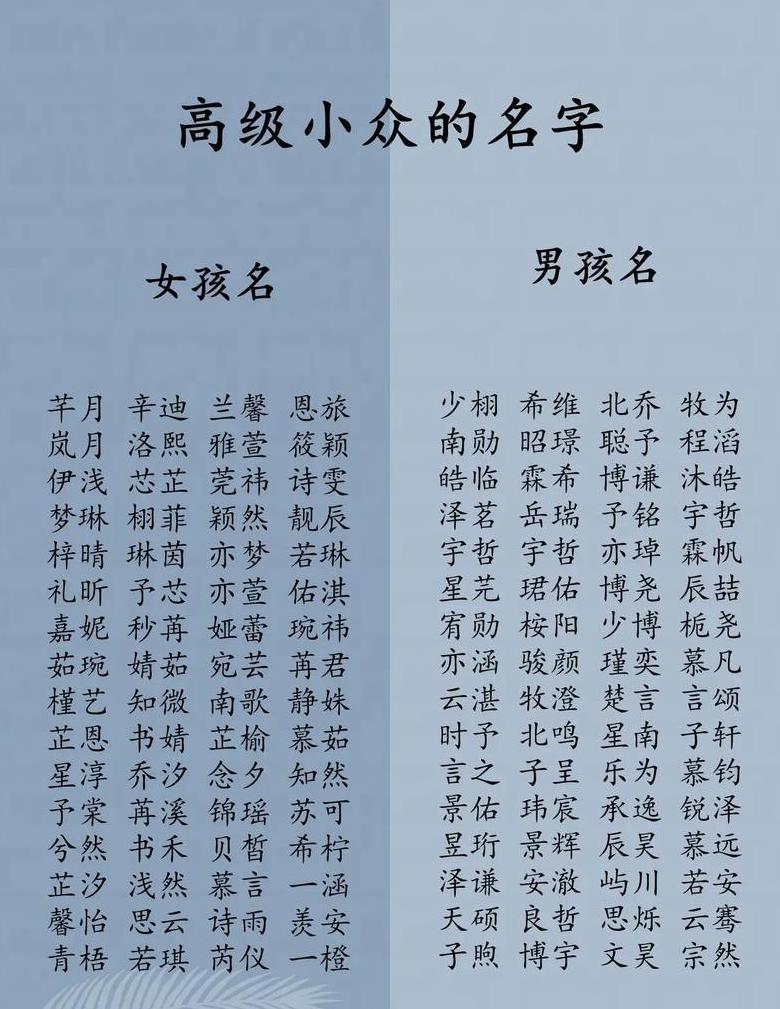 全字取名攻略：火属性泉字好名字精选
