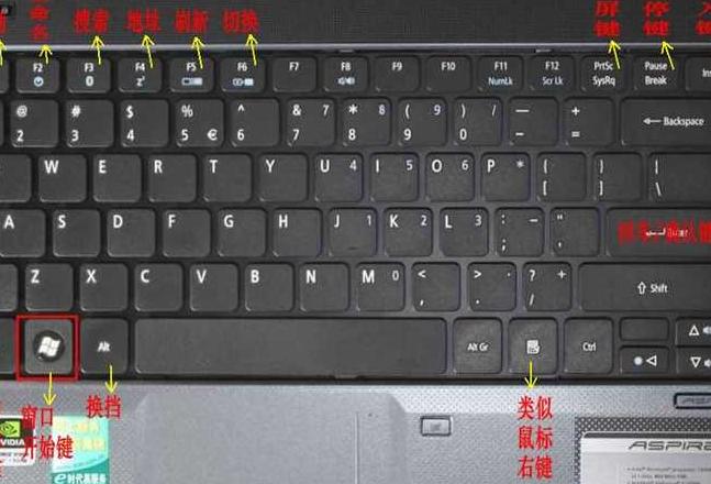 笔记本键盘切换及更换教程