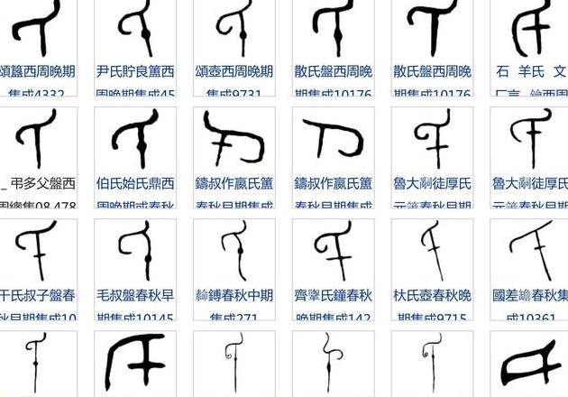 史字的起源与演变：探寻汉字史背后的故事