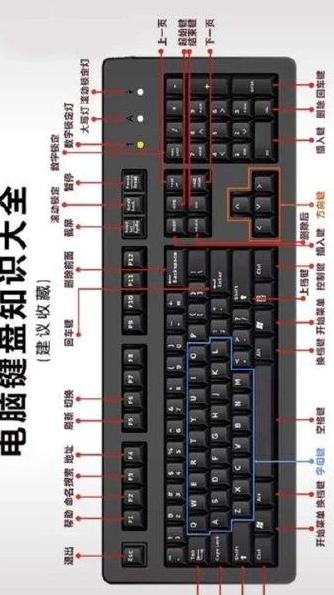 戴尔笔记本键盘灯颜色设置教程