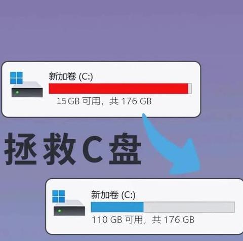 Win7C盘空间不足，快速清理指南