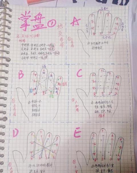 电脑D盘合并C盘系统盘教程