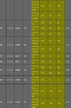微星B550M迫击炮VS华硕TUF，谁家B550M主板更值得买？
