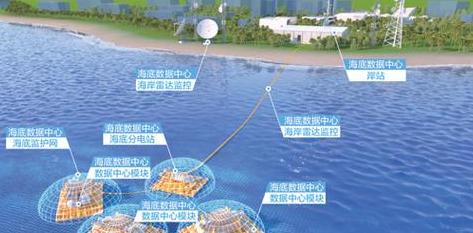 海南海底数据中心