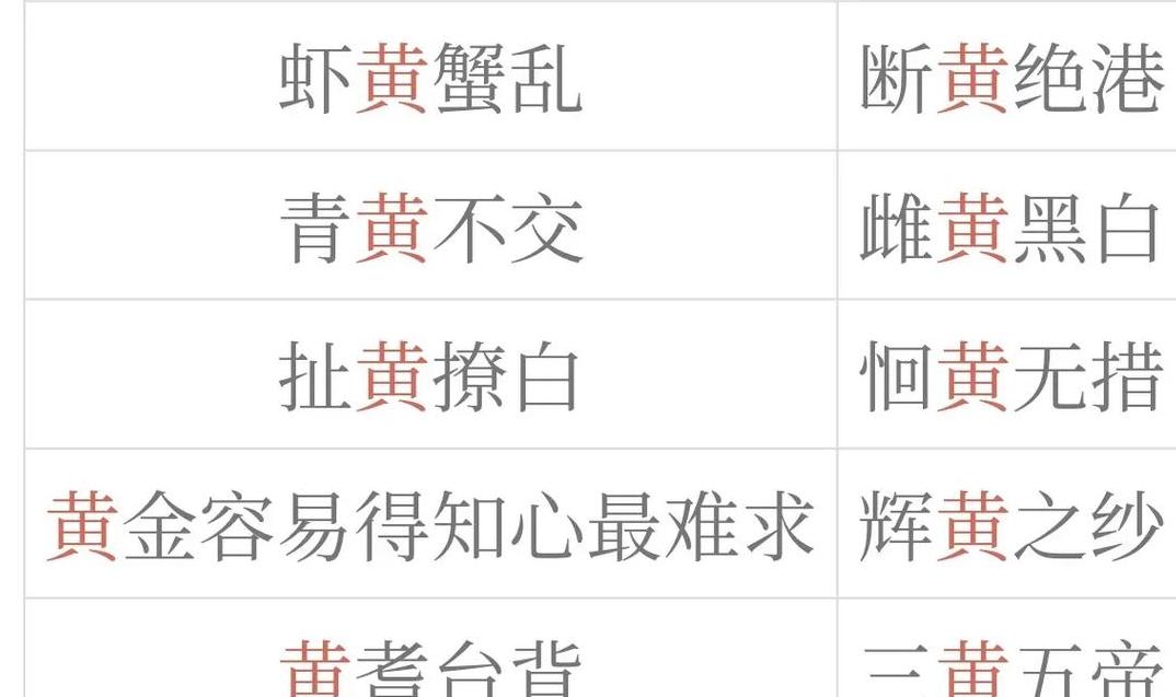 趣味谐音：黄姓网名创意集合