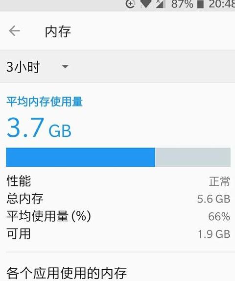 oppo运行内存占用太多