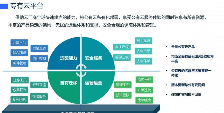 云计算与大数据：就业前景对比分析