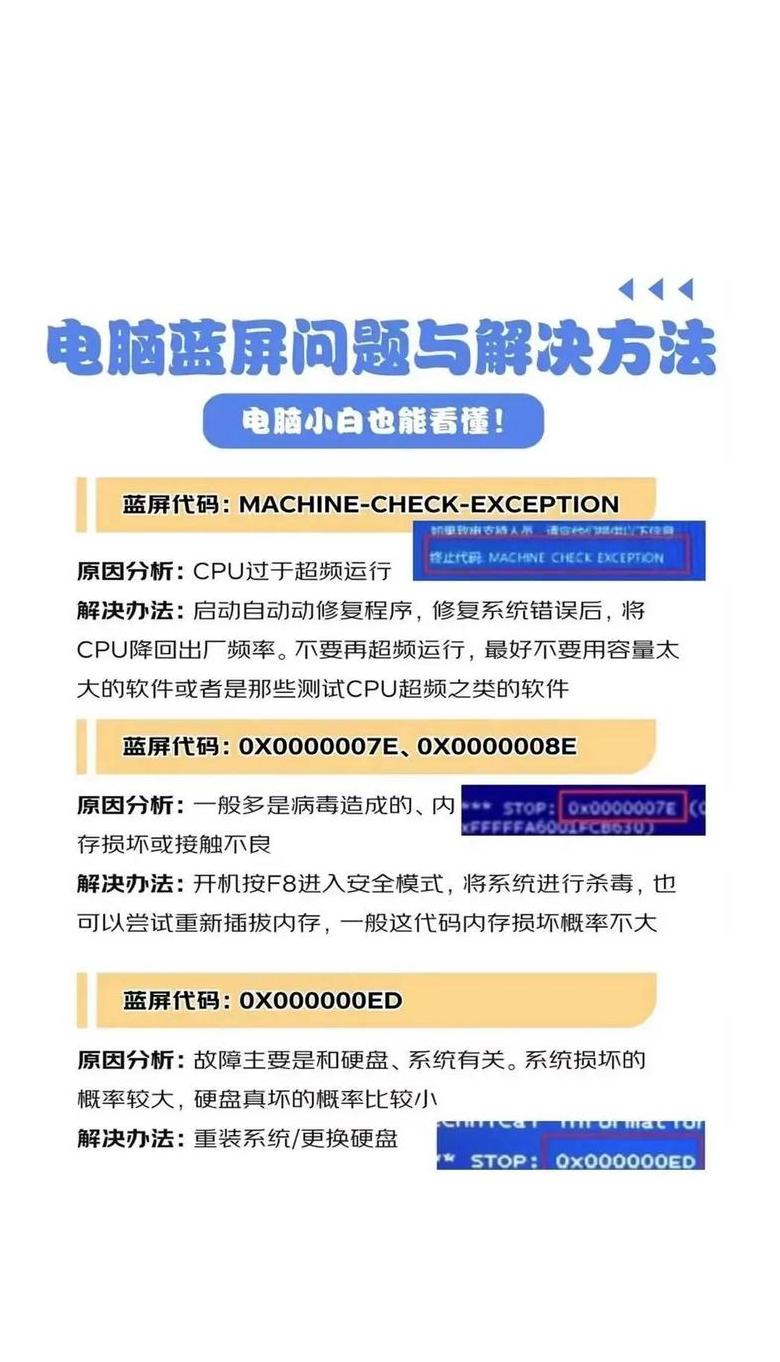 华硕07b蓝屏怎么处理