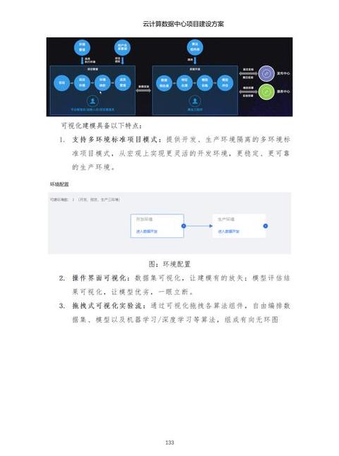 云计算概念解析及三大应用类型