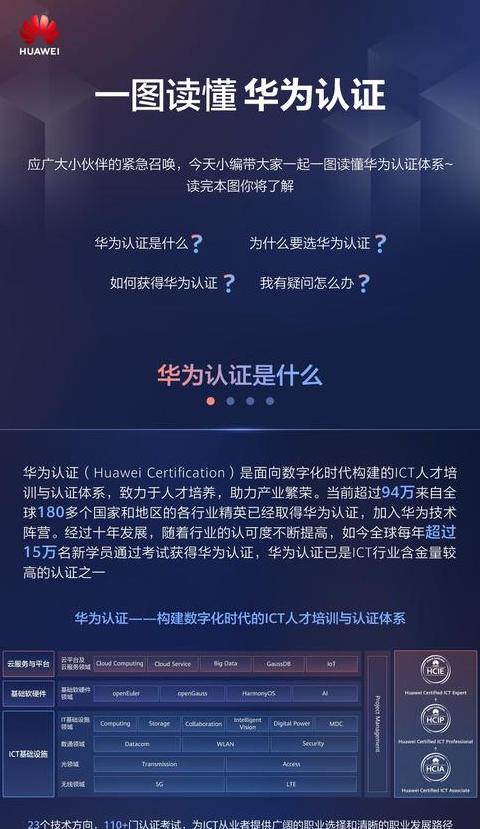 华为认证hcie费用一览表