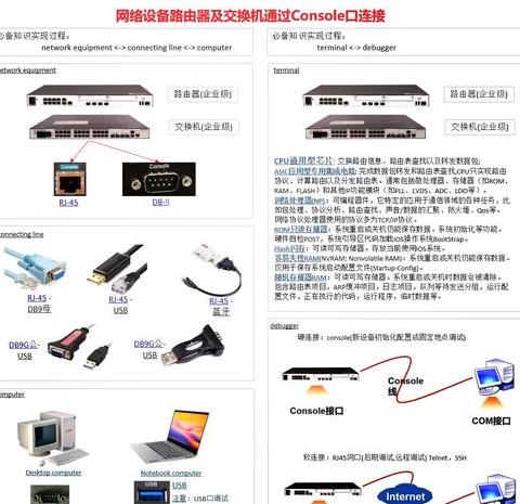 Windows10轻松打开与查看COM端口教程