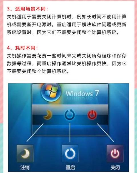 笔记本关机自动重启解决攻略