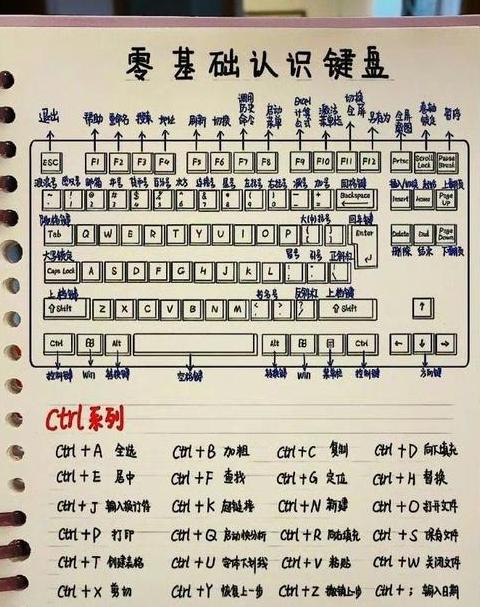 Windows11删除微软输入法教程