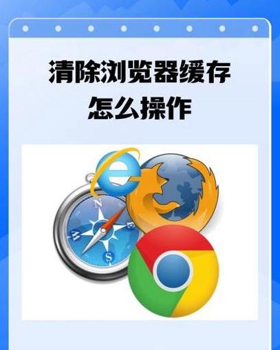 360浏览器缓存清理攻略：设置与清除方法详解