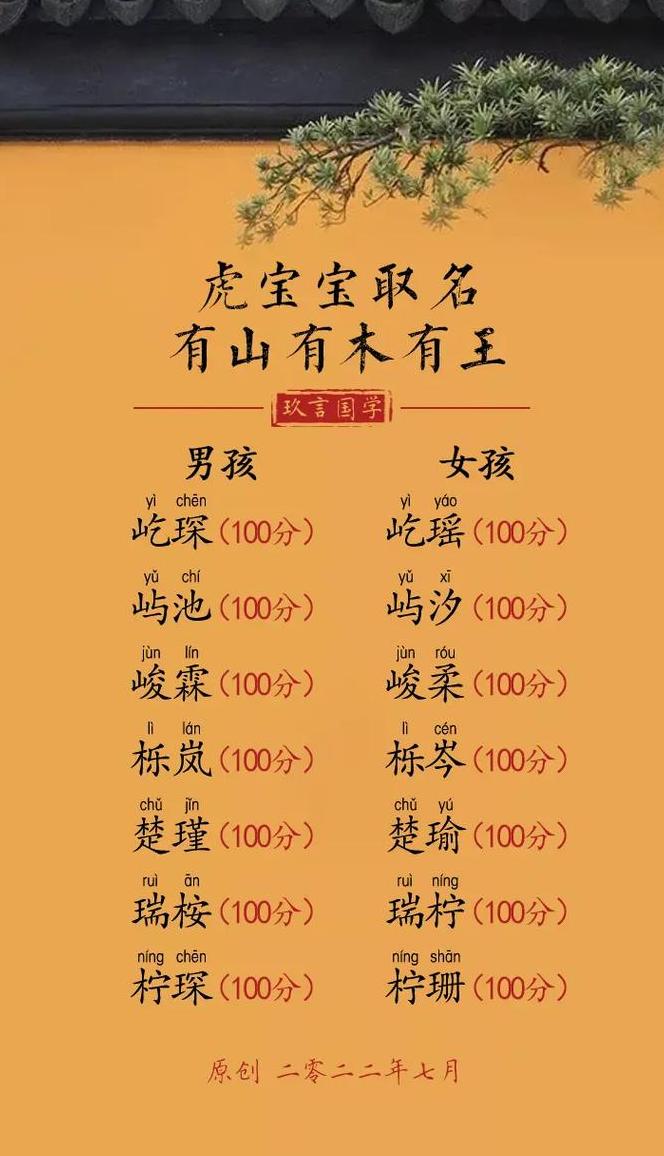 虎年宝宝取名创意字库：1200个吉祥用字推荐