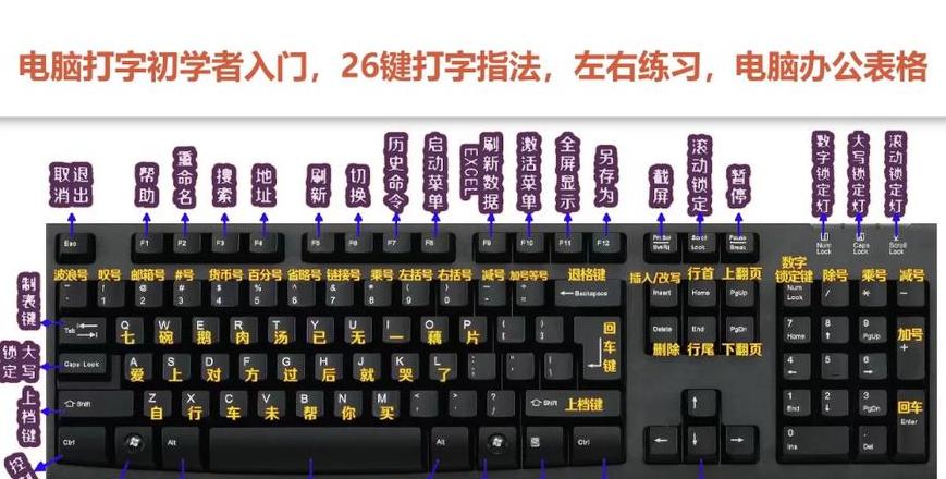 Win10Win键位置与功能详解