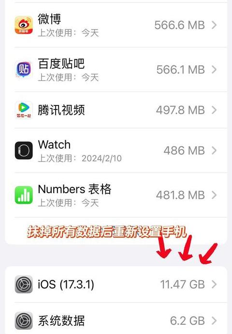 手机恢复出厂设置后仍可使用，但需注意备份！