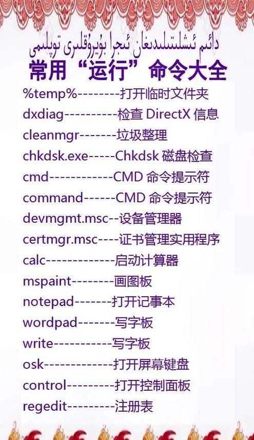 电脑CMD命令实用指南大全