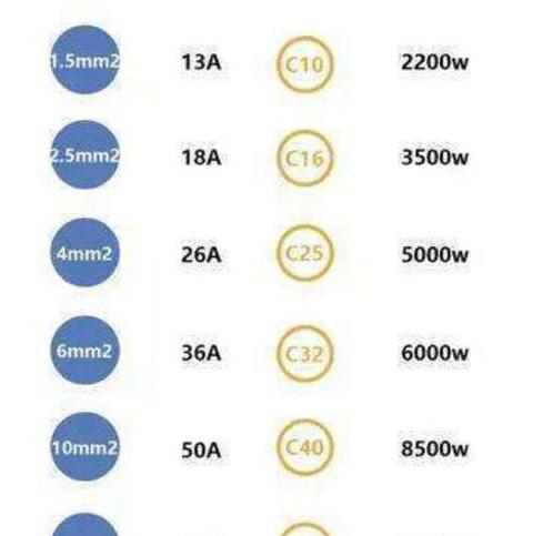 cpu1.45v电压能一直使用吗