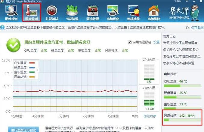 快速设置BIOS风扇转速攻略