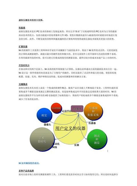简述什么是虚拟技术(虚拟技术又称)