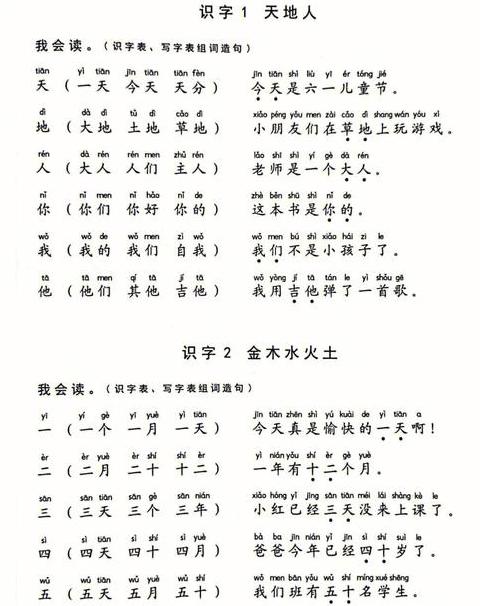 泛字组词用法与例句解析