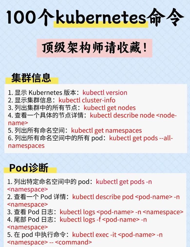 电脑CMD命令全攻略大全