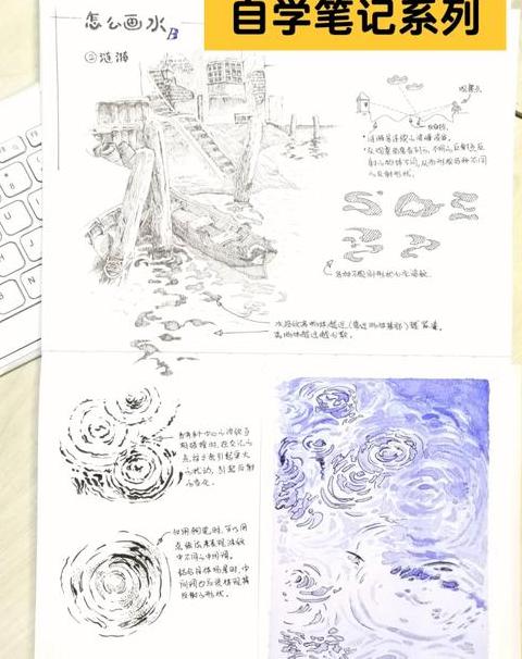 涟漪的正确读音，你了解吗？
