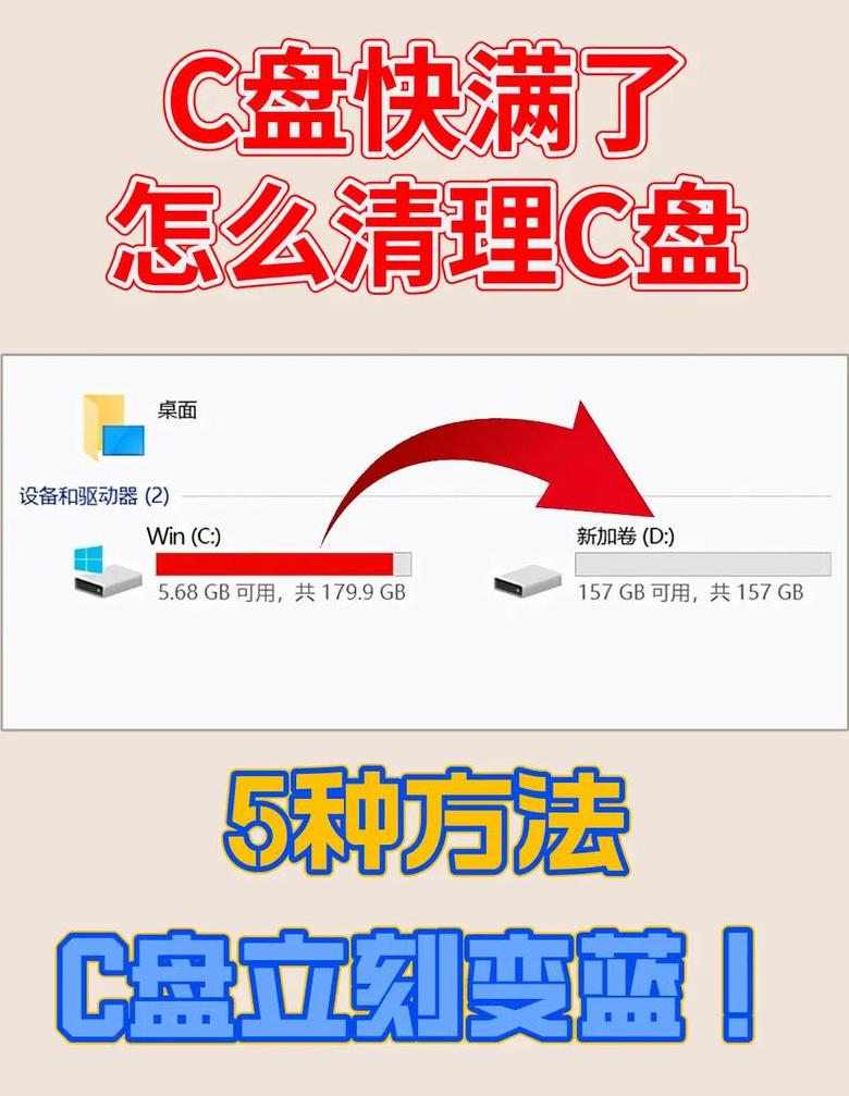 C盘空间不足原因解析及解决方法