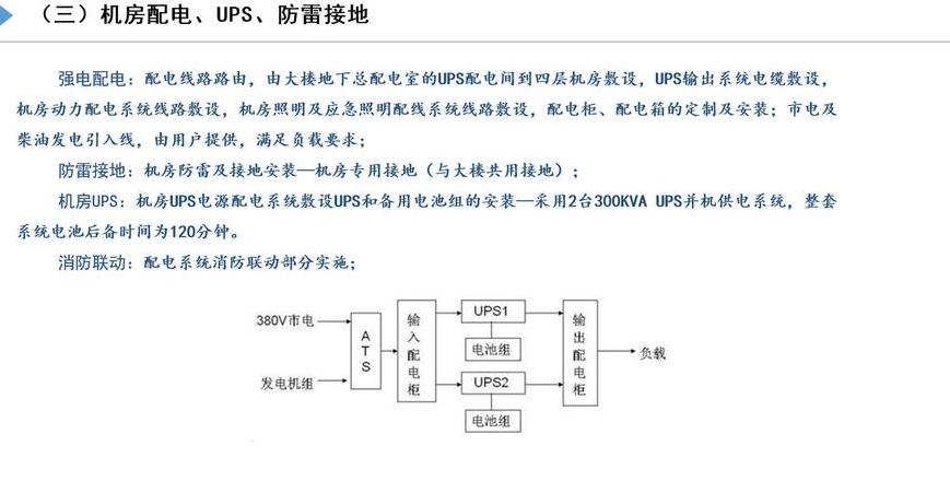 数据中心建设：必知的国家标准与行业标准规范