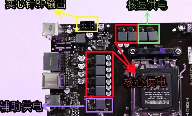 锐龙7000装机：为何A620不是最佳选择？B650更胜一筹