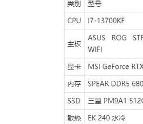内存自动超频xmp