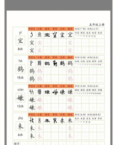 汉字力的象形起源与演变解析