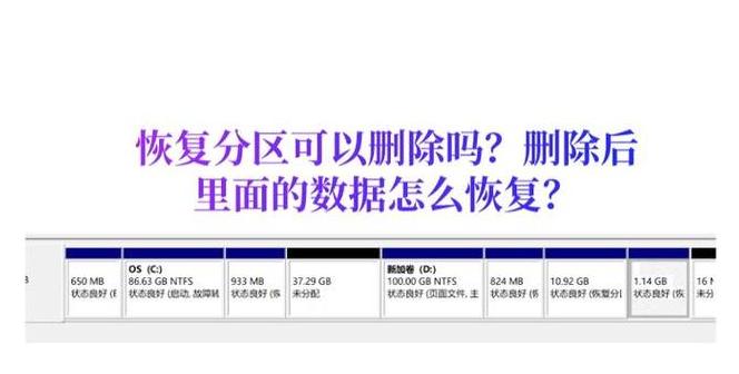 Win10恢复分区删除方法详解