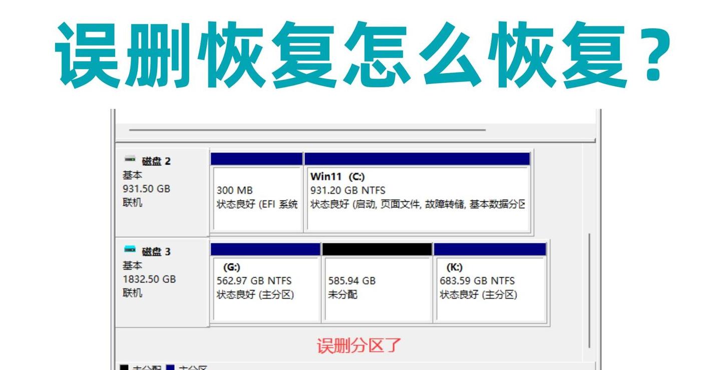 Win10恢复分区：能否删除及操作指南