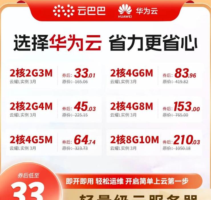 云服务器免费试用一年抖音