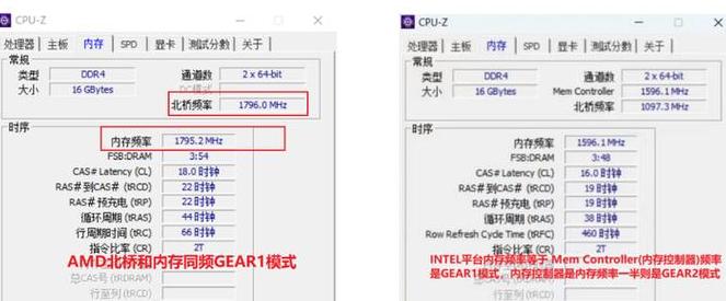内存时序超频设置与优化技巧