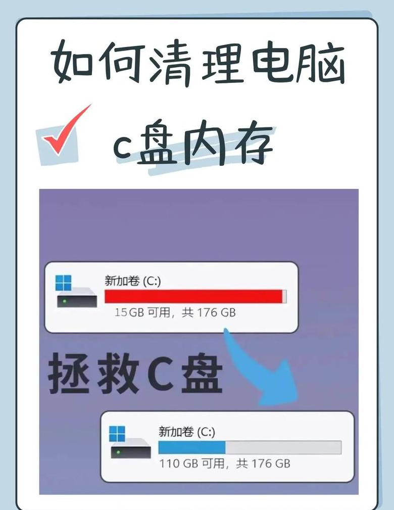 电脑C盘空间不足？Win7系统清理技巧大公开