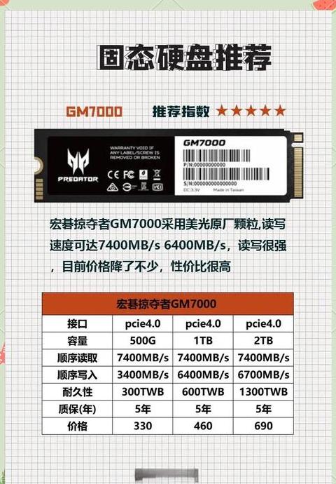 M2固态硬盘接口类型详解及安装教程